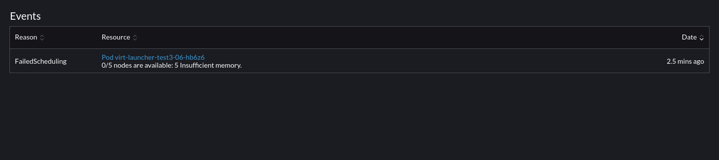 VM scheduling failure